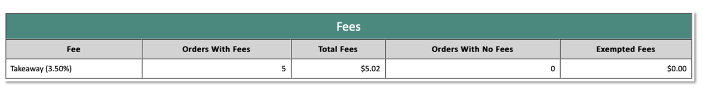 fees_add_on.png