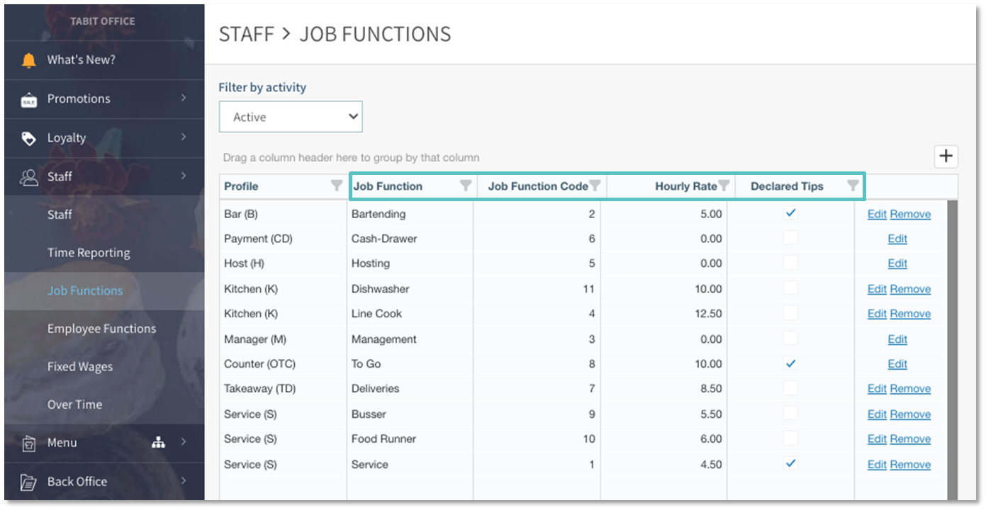 How to Edit and Add Job Functions – Tabit Help Center