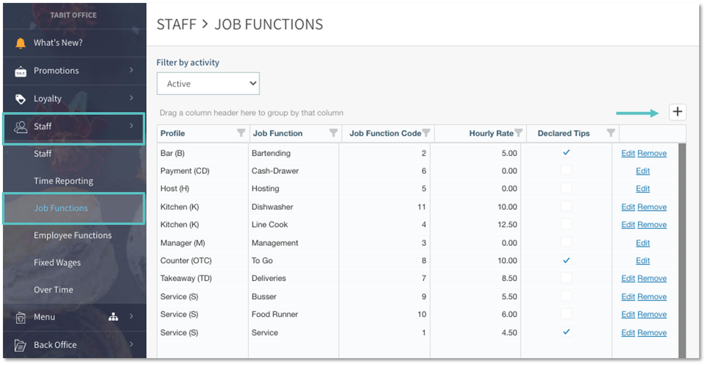How to Edit and Add Job Functions – Tabit Help Center